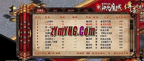 ô治