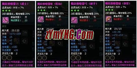 �¿��°���ʧ����